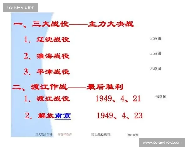 克罗米战役胜利战略分析及实战技巧解析 克罗米战役胜利战略分析及实战技巧解析