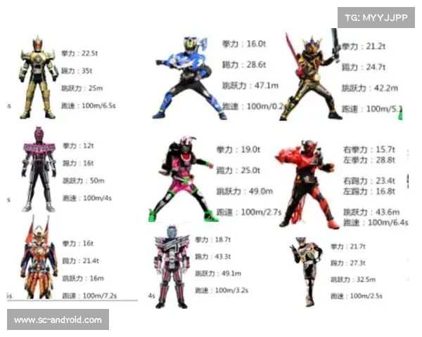 圣导师职业加点全解析 助力玩家轻松成长与战力提升